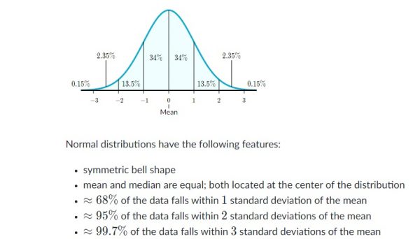 Statistics